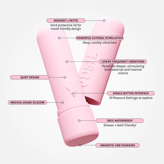 Gloss Compact Bullet Vibrator - Pink Friday