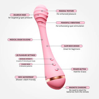Myth Textured G-Spot Vibrator