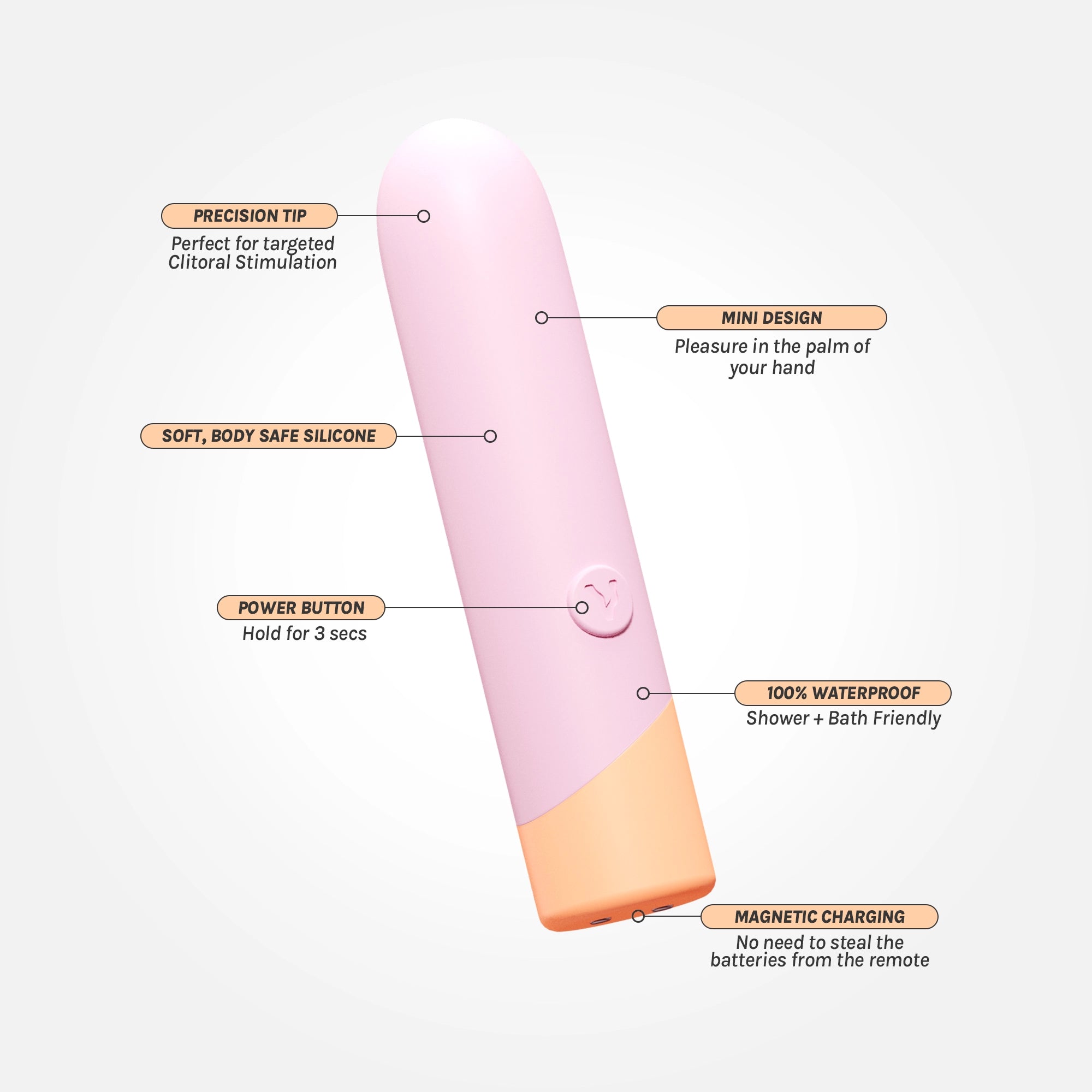 Peachy Bullet Vibrator Vush Australia Peachy Bullet Vibrator Vush Australia